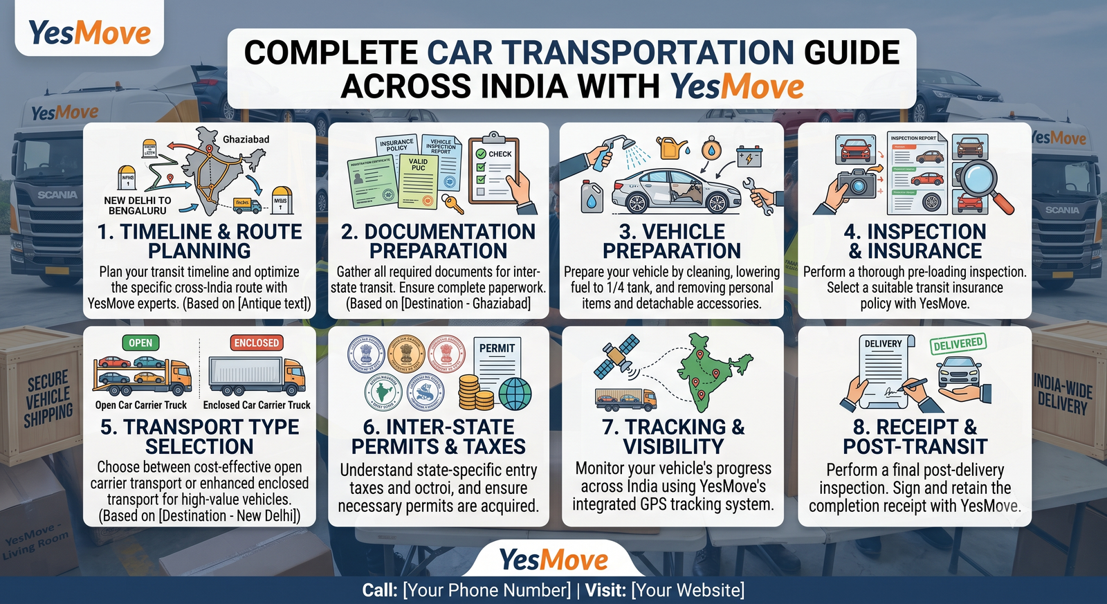 Vehicle Transport